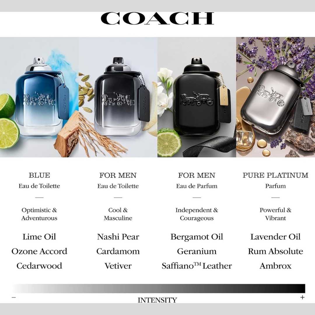 Coach Man Eau de Toilette