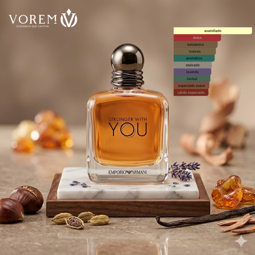 Emporio Armani Stronger With You EDT