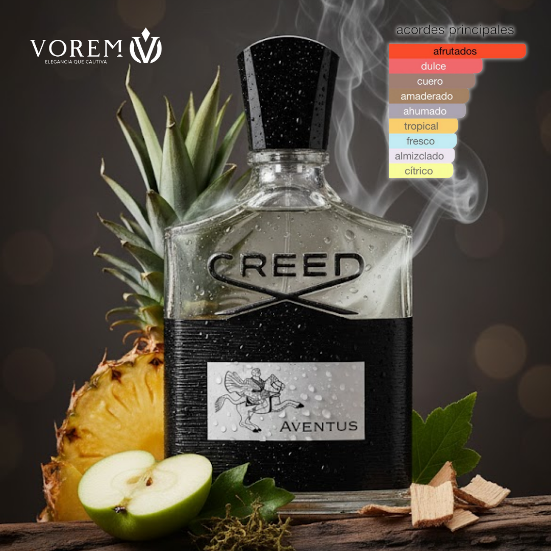 Creed Aventus