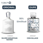 Armaf Club de Nuit Sillage Eau de Parfum