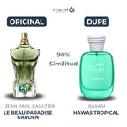 Rasasi Hawas Tropical