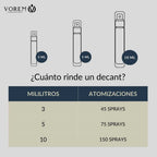 Paco Rabanne One Million Parfum