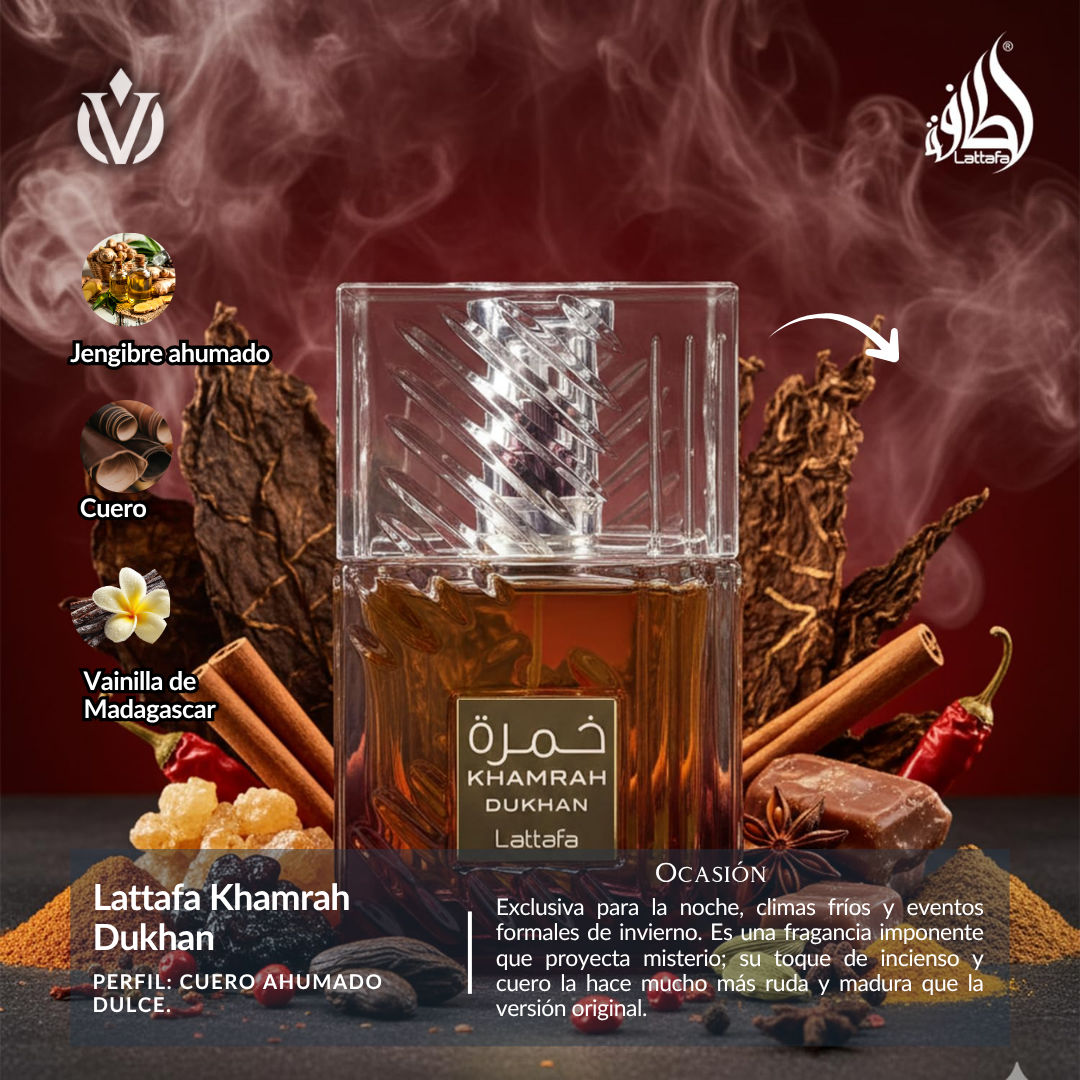 Top Árabes Hype 2026