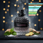 Fragancia amaderada especiada masculina con notas minerales salvia y vetiver